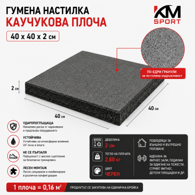 Настилка гумена , плочи 40x40x2см - различни цветове